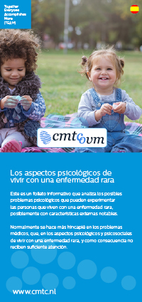 Psychological aspects folder Spanish