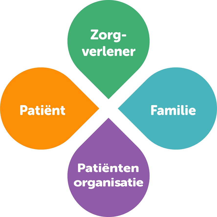 klaver4-nl-web klaver4-nl-web