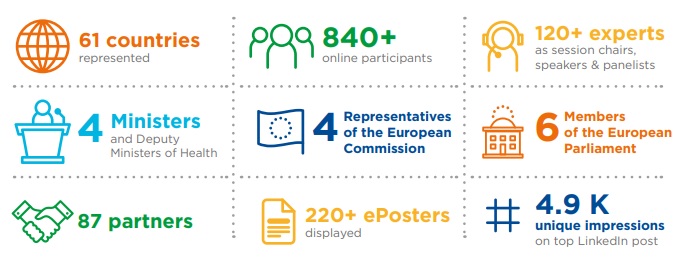 key-facts-2022-conferentie