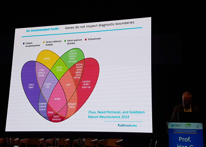 ICORD 2019 sessions